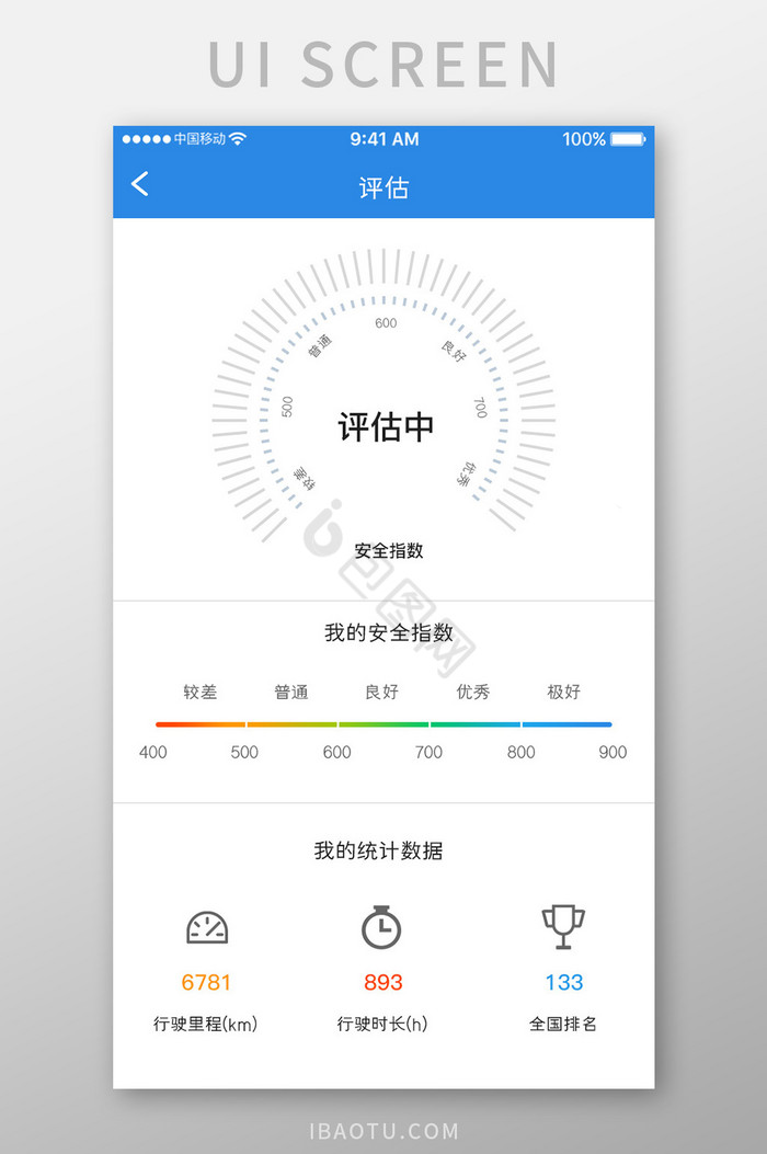 白色简约汽车服务app安全指数移动界面图片