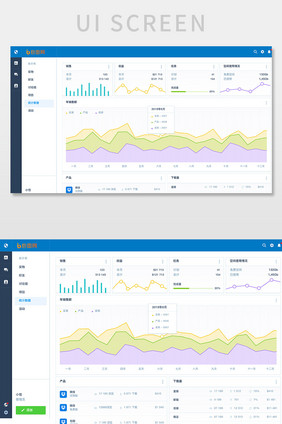 蓝色科技电商后台系统数据统计网页界面