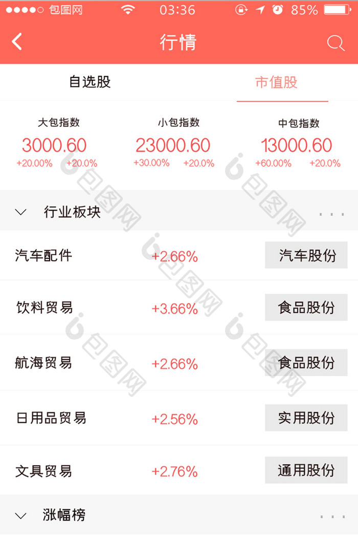 红色简约扁平金融股票行情UI移动界面