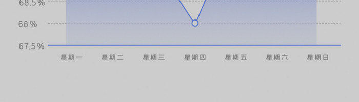 移动端蓝色数据弹出页选择界面设计