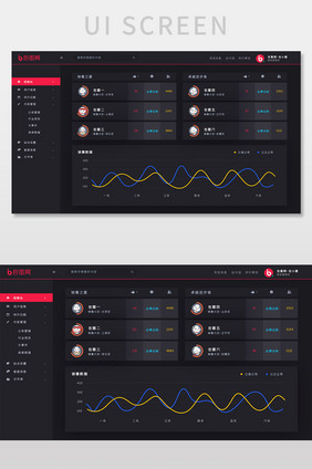 深色红黄蓝多彩PC数据管理后台波形图