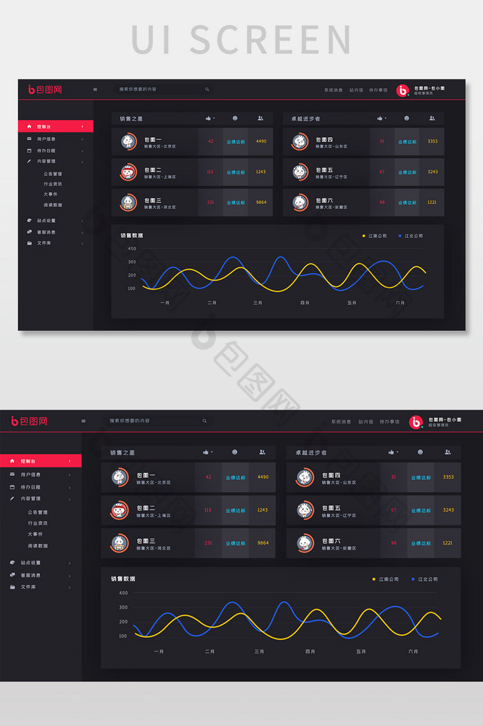 深色红黄蓝多彩PC数据管理后台波形图