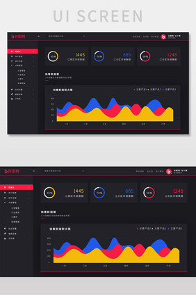 深色红黄蓝多彩PC数据管理后台面积图