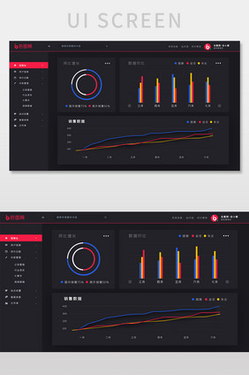 深色红黄蓝多彩PC数据管理后台环形图