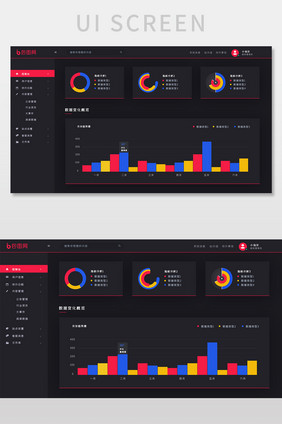 深色多彩数据管理后台网页界面柱状图