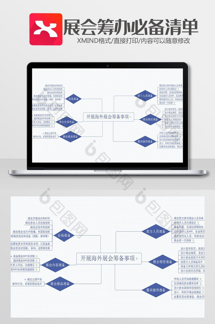 海外展会筹办清单Xmind模板