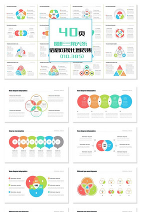 40页圆形三角关系信息可视化PPT图表