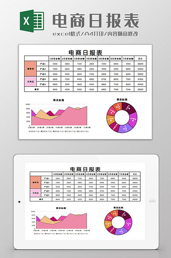 电商日报表Excel模板图片