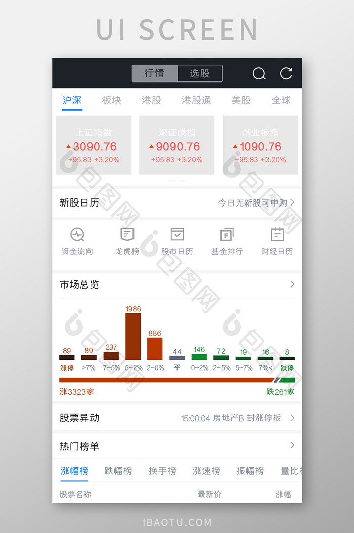 股票投资APP市场总览UI移动界面