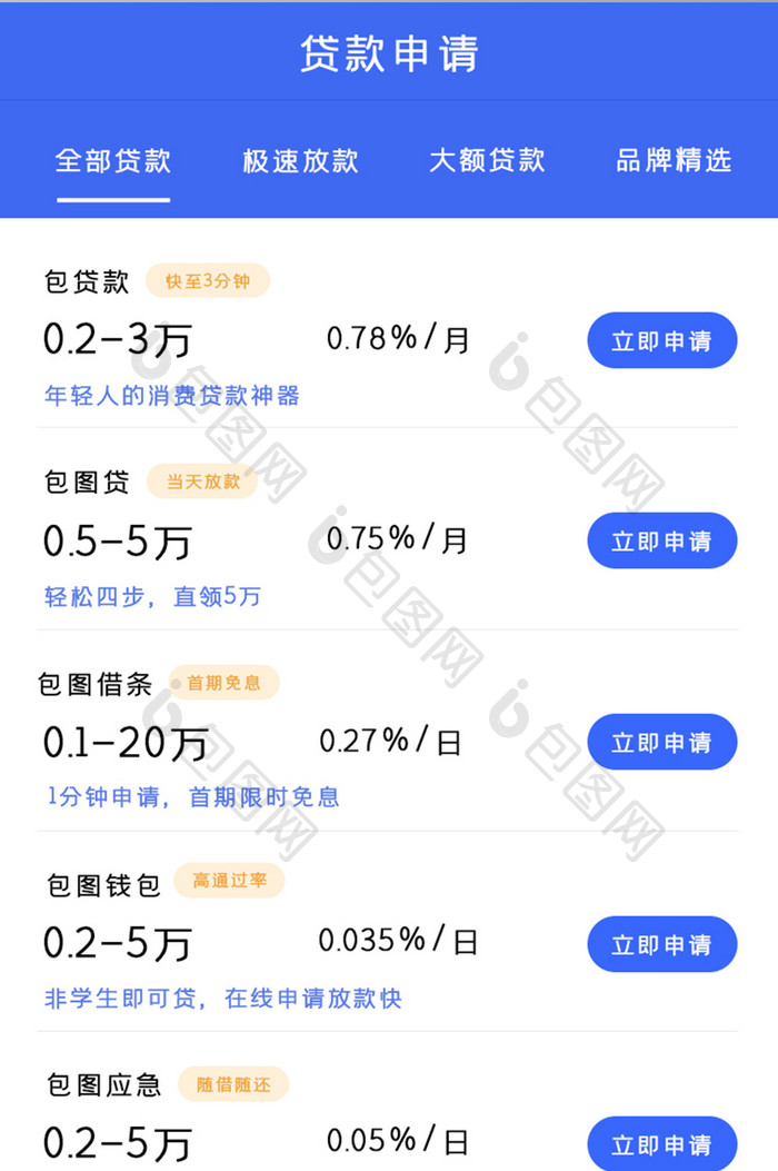 要贷款APP贷款UI移动界面