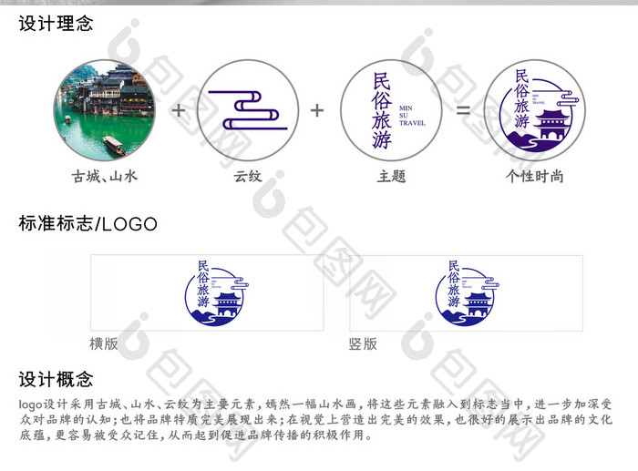 个性民俗旅游标志logo设计