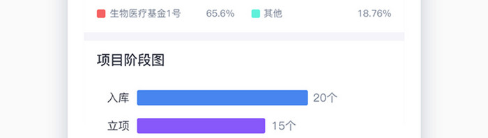 蓝色全套投融资APP投融系统引导页界面