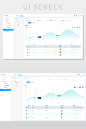 蓝色简洁大气智能化平台数据曲线界面