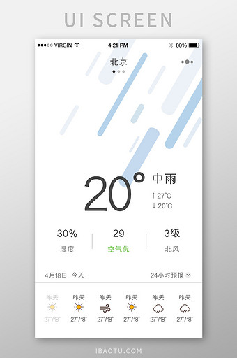 简约时尚大气每日天气预报温度内容详情页图片