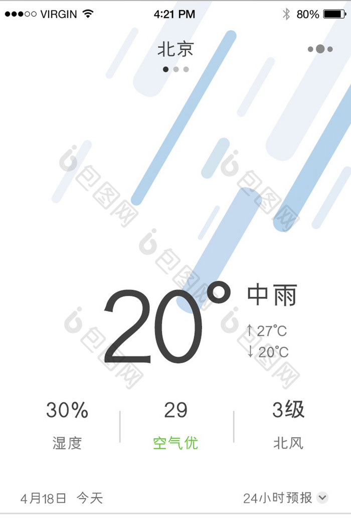 简约时尚大气每日天气预报温度内容详情页