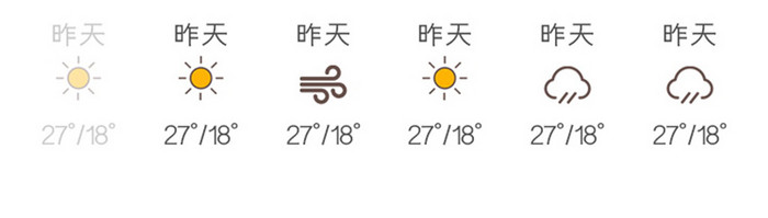 简约时尚大气每日天气预报温度内容详情页