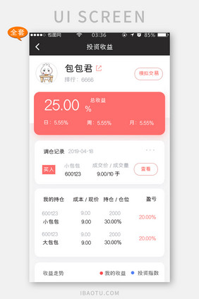 全套APP模板红色扁平简约金融APP套图