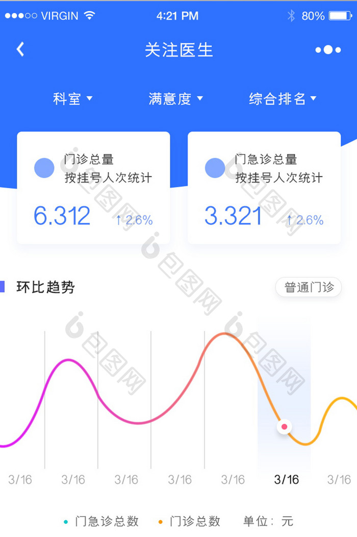 蓝色简约时尚医院入住病号信息详情页