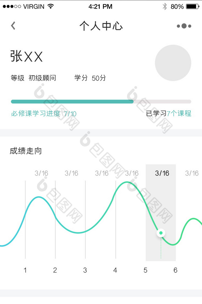 绿色简约时尚大气成绩统计数据详情页