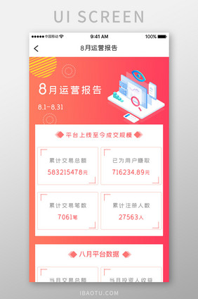 红色简约金融h5长图运营报告移动界面