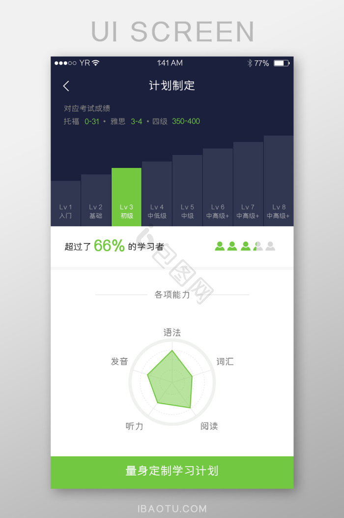 制定计划图片-制定计划素材免费下载-包图网