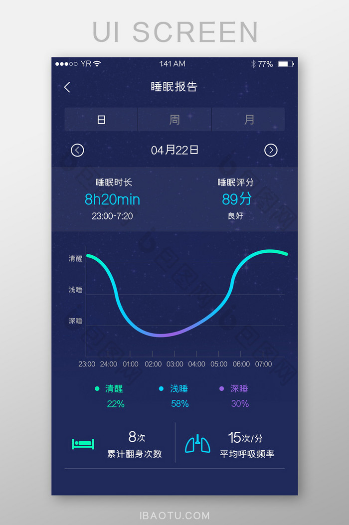 蓝色渐变简约风格夜间模式睡眠报告界面图片图片