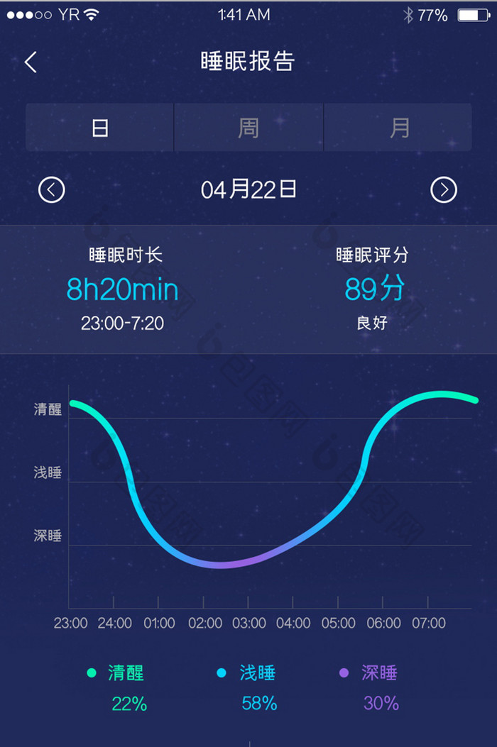 蓝色渐变简约风格夜间模式睡眠报告界面