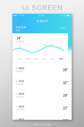 蓝色渐变简约清新风格卡片式室温监测列表
