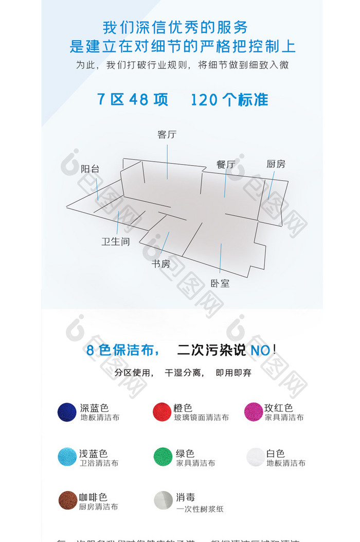 蓝色电商家政服务详情页