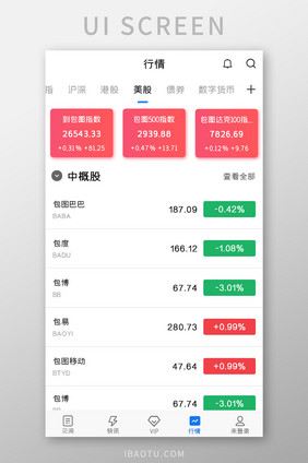 股票基金APP股市行情UI移动界面