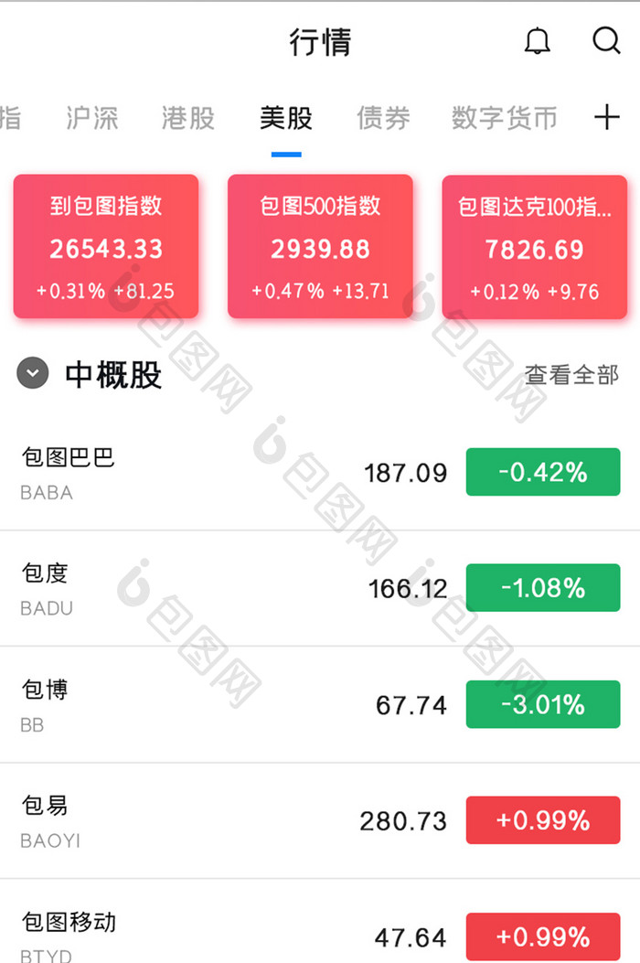 股票基金APP股市行情UI移动界面