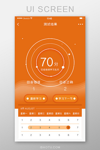 橙色渐变测试结果页面按钮简洁风格得分学习图片下载