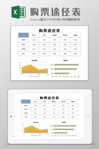 购票途径表Excel模板图片