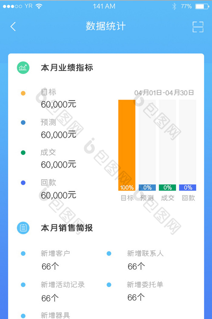 蓝色渐变简约风格卡片式数据统计界面展示