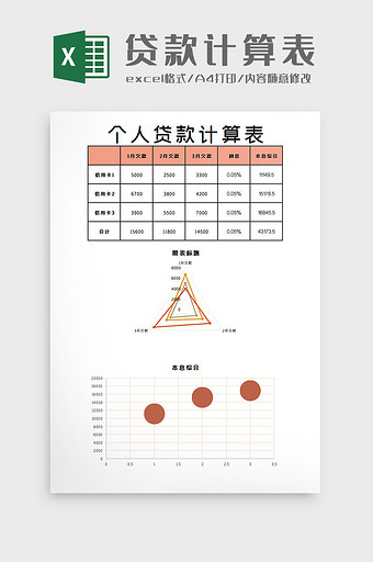 个人贷款计算表Excel模板图片