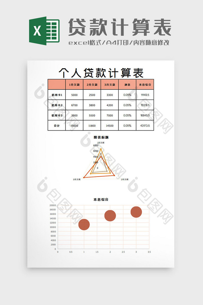 个人贷款计算表Excel模板