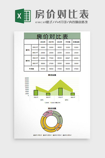 房价对比表Excel模板图片