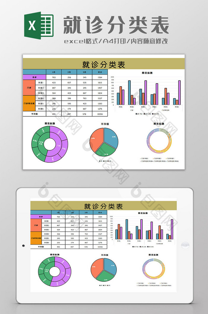 就诊分类表Excel模板