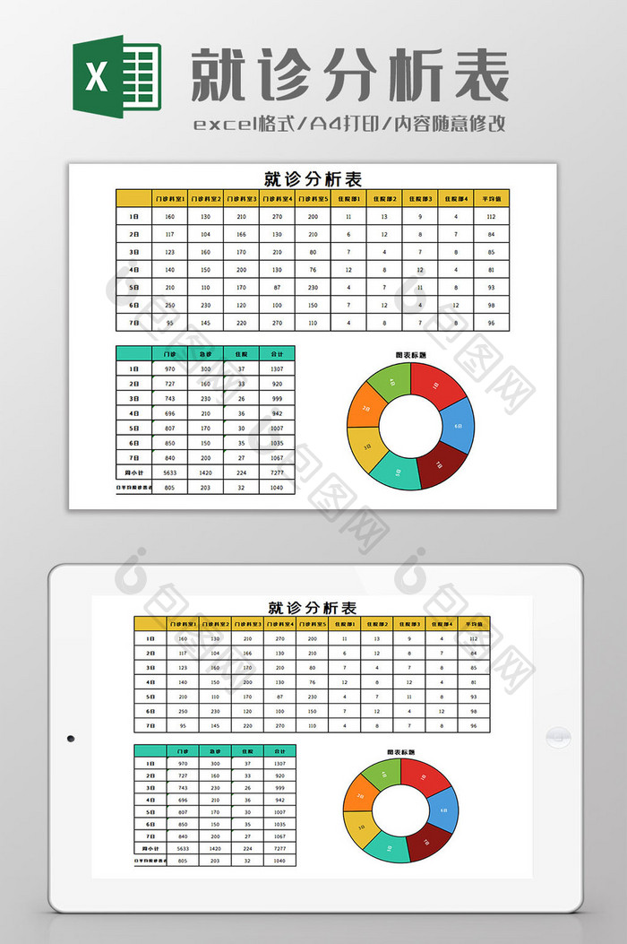 就诊分析表Excel模板