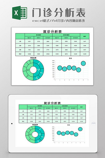 门诊分析表Excel模板图片