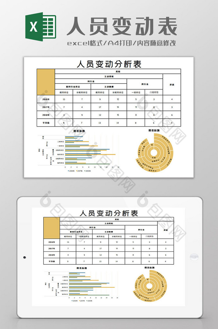 公司人员变动表Excel模板