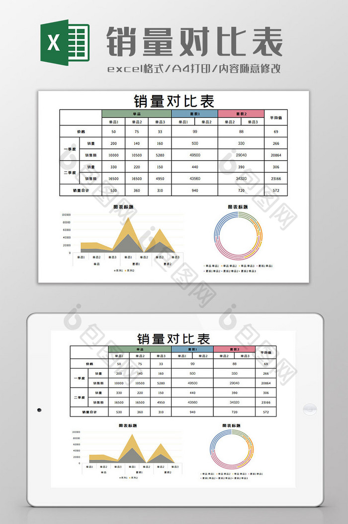 销量对比表格Excel模板