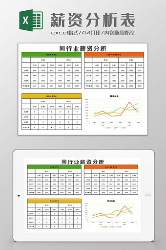 薪资分析表Excel模板图片