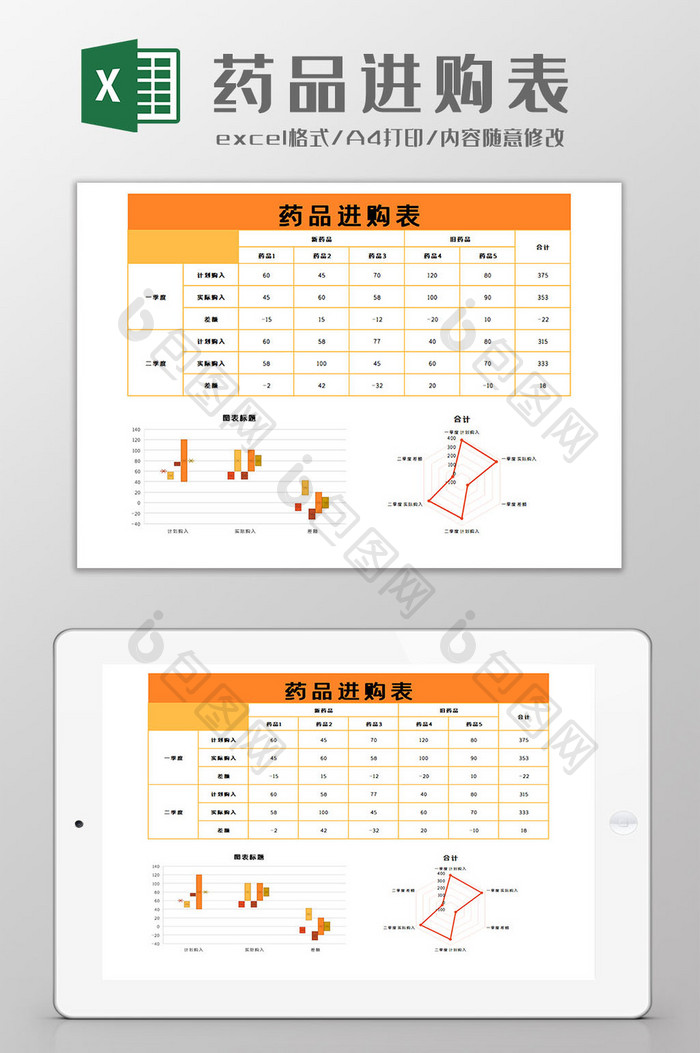 药品进购表Excel模板