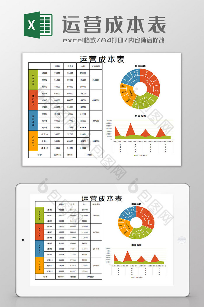 报表图表平均值图片