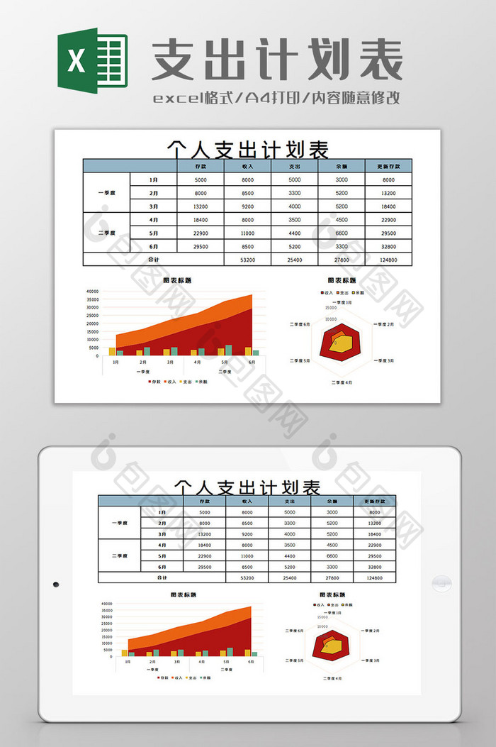 支出计划表Excel模板