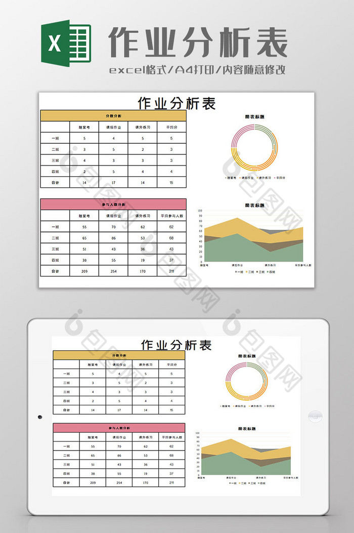 作业分析表Excel模板