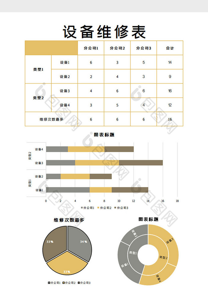 设备维修表Excel模板