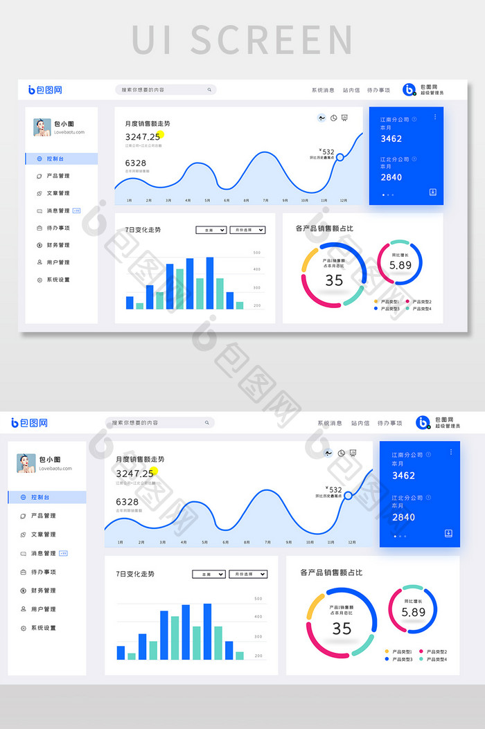 蓝色多彩数据管理后台界面