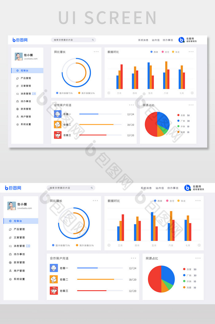 蓝色多彩可视化数据管理后台界面3图片图片